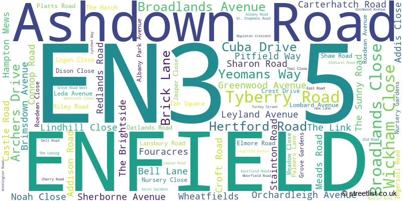 A word cloud for the EN3 5 postcode